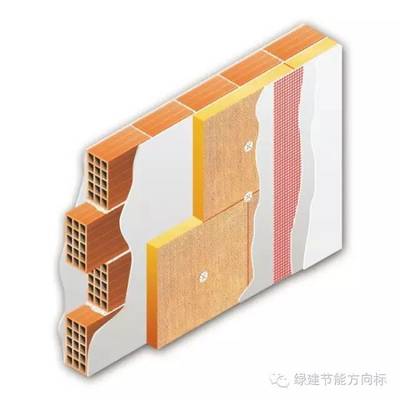 外墻外保溫系統(tǒng)施工過(guò)程中幾種常見(jiàn)質(zhì)量隱患淺析